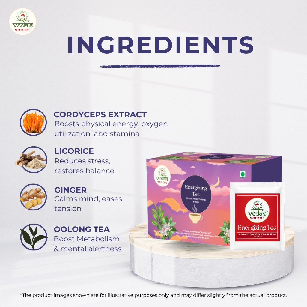 Energising Tea - Image 6